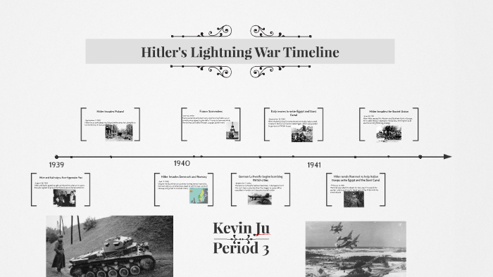 Hitler's Lightning War Timeline by on Prezi Next