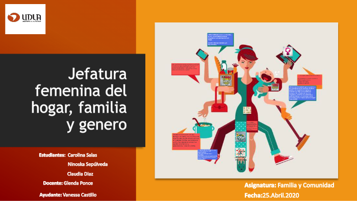 Veamos Que Es Jefatura Familiar viral Veamos Que Es Jefatura Familiar viral