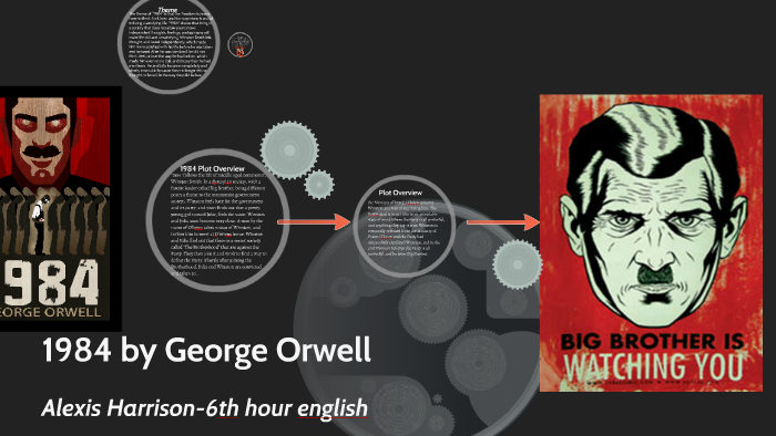 1984 by George Orwell by Alexis Harrison on Prezi