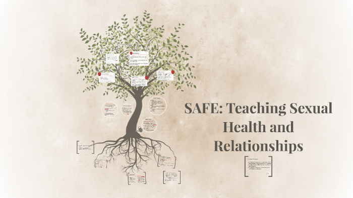 Safe Teaching Sexual Health And Relationships By Louise Scott Mckie On Prezi 5931