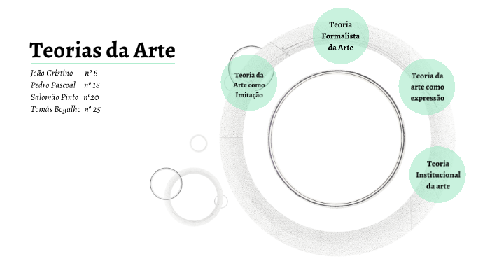 Teorias da Arte by Pedro Pascoal on Prezi