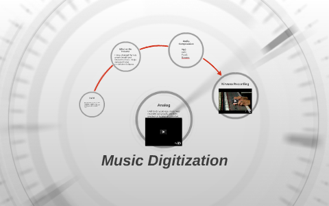 Music Digitization by Thomas Cox on Prezi