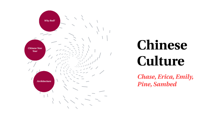 Chinese Culture by Chase Min on Prezi