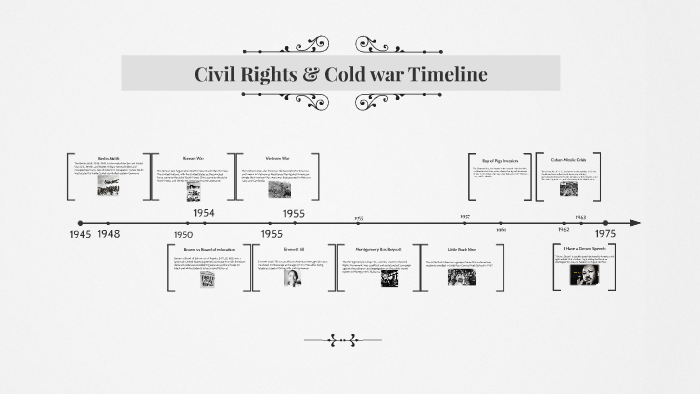Civil Rights & Cold war Timeline by Jaquan O'Meara on Prezi