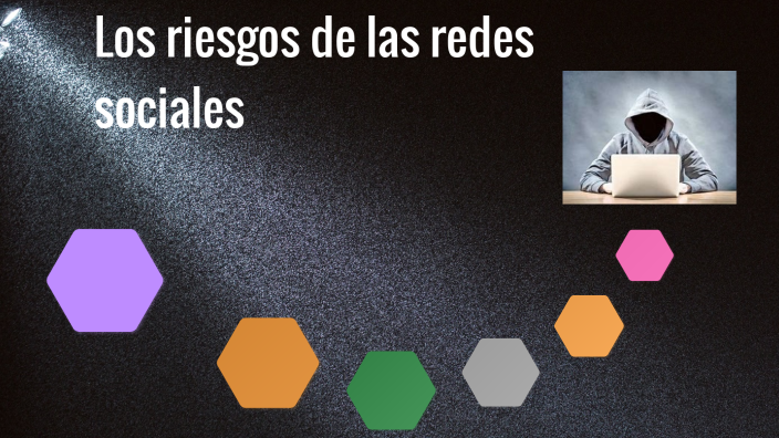 Los riesgos de las redes sociales by Ana Gabriela Aguirre Súchite on Prezi