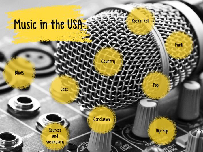 Music in the USA by emma perol