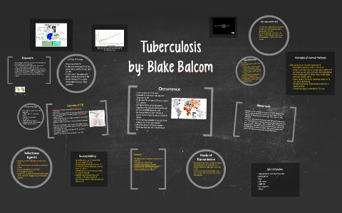 Tuberculosis by Blake Balcom on Prezi