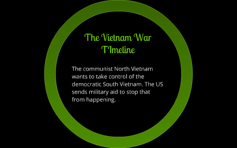 The Vietnam War TImeline by Holden Kahlenberg on Prezi
