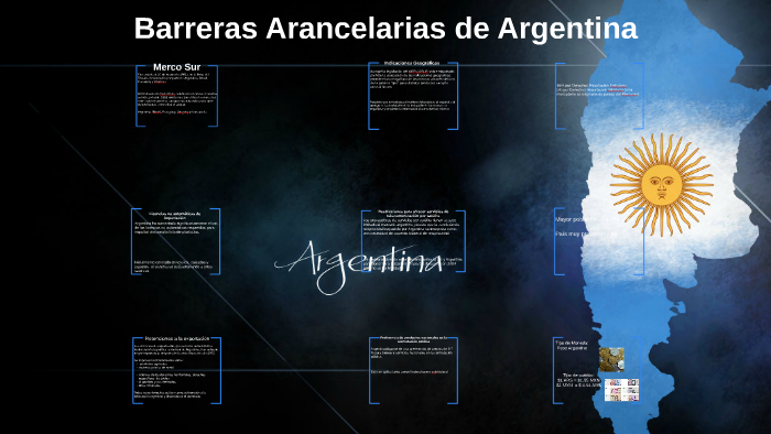 Barreras Arancelarias De Argentina By Carlos Torres