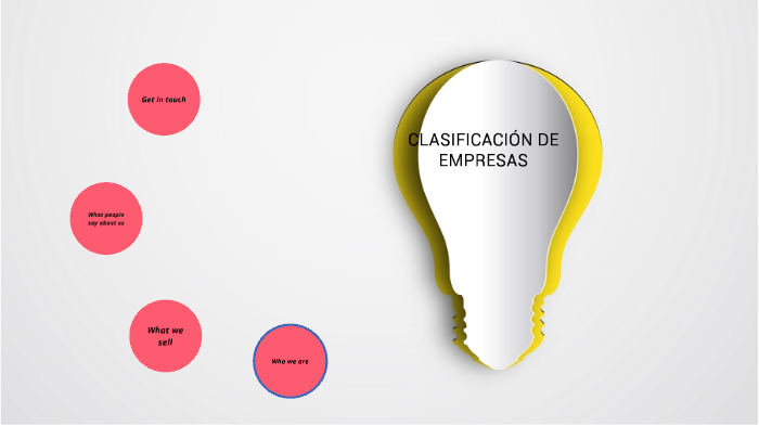 Clasificación de Empresas by Nayeli Mejia on Prezi