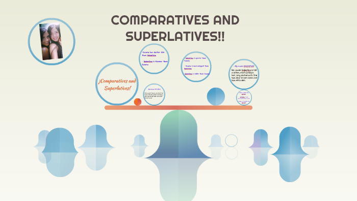 Comparatives and Superlatives by Alejandra Ospina Aguirre on Prezi