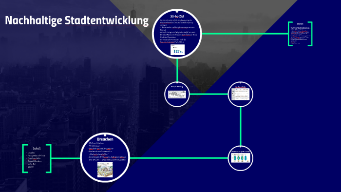 Nachhaltige Stadtentwicklung by Johanna Roth