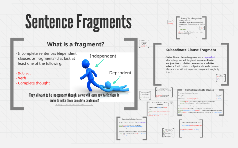 Types Of Sentence Fragments By Natosha Stowers