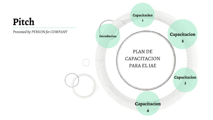 PLAN DE CAPACITACION by moi y on Prezi