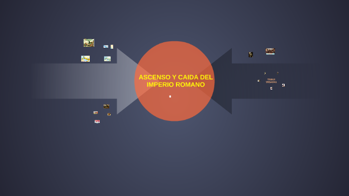 ASCENSO Y CAIDA DEL IMPERIO ROMANO by jairo Tapuy Vargas on Prezi