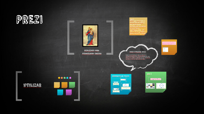 como utilizar prezi by July Taisha on Prezi