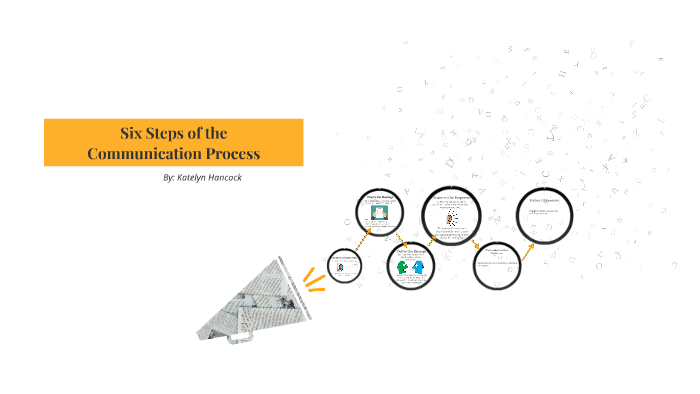 Six Steps of the Communication Process by Katelyn Hancock on Prezi