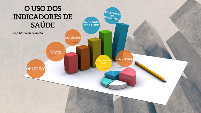 Indicadores De Saúde By Vaninna Rocha On Prezi 1659