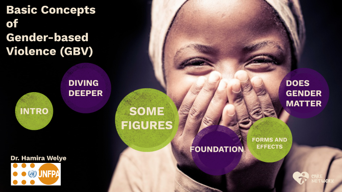 Basic concepts of Gender-based Violence by Hamira Welye on Prezi