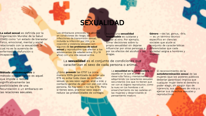 Sexualidad By Alexis Hernandez On Prezi Next 6294