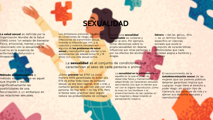 Sexualidad By Alexis Hernandez On Prezi Next 6969