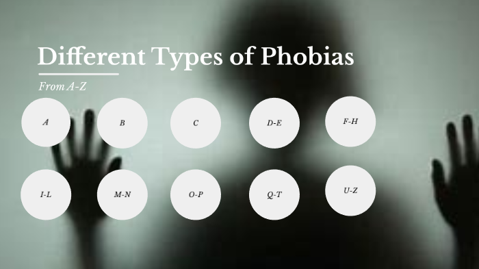 Different Types of Phobias by Sophia Arguedas on Prezi