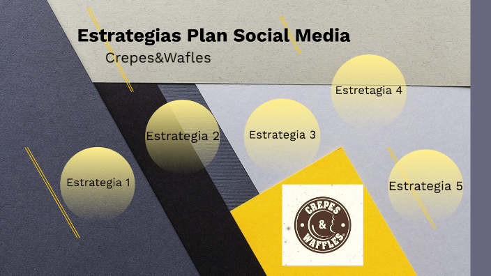 Estrategias Plan Social Media by Ana Lucy Botina on Prezi