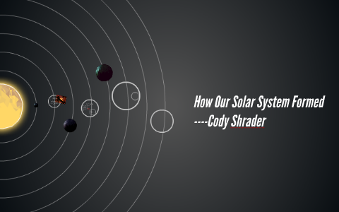 How Our Solar System Formed by Cody Shrader on Prezi