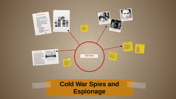 Cold War Spies And Espionage By Ange Nguyen 