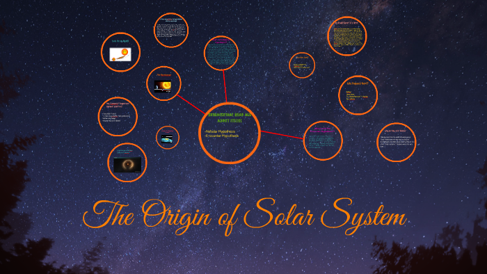 The Origin of Solar System by arcelie sucgang on Prezi