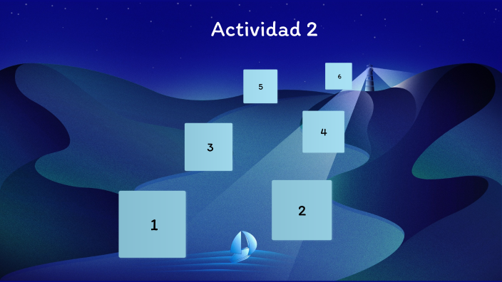 EVIDENCIA DE APRENDIZAJE by Adrian Ramirez Arciniega on Prezi