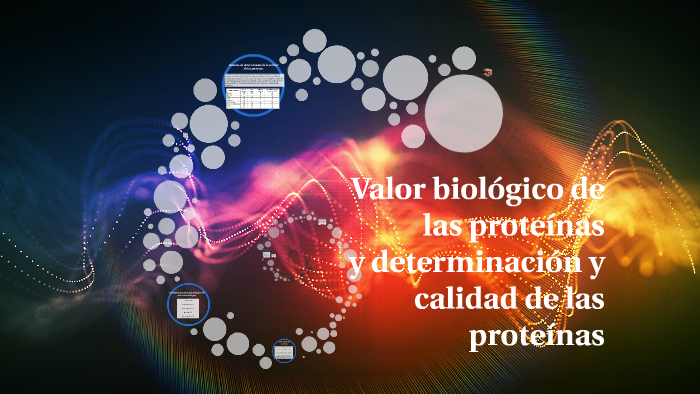 Valor Biológico De Las Proteínas By Abraham Huarina On Prezi 6148
