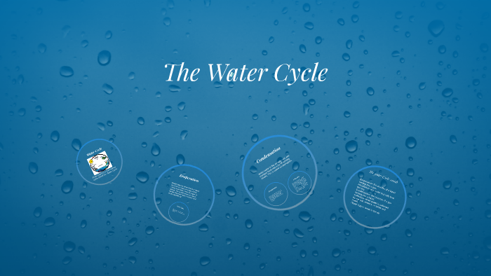 The Water Cycle by Jada Rose on Prezi