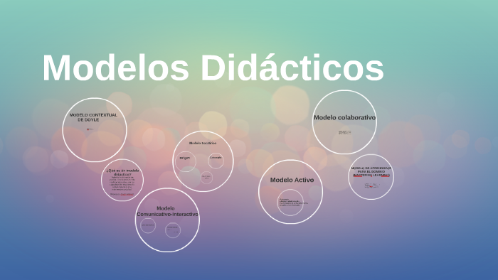 Modelos Didacticos by Elizabeth Cantillano