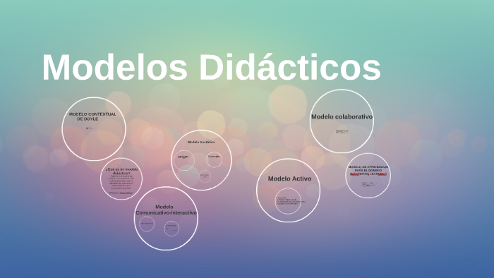 Modelos Didacticos by Elizabeth Cantillano on Prezi