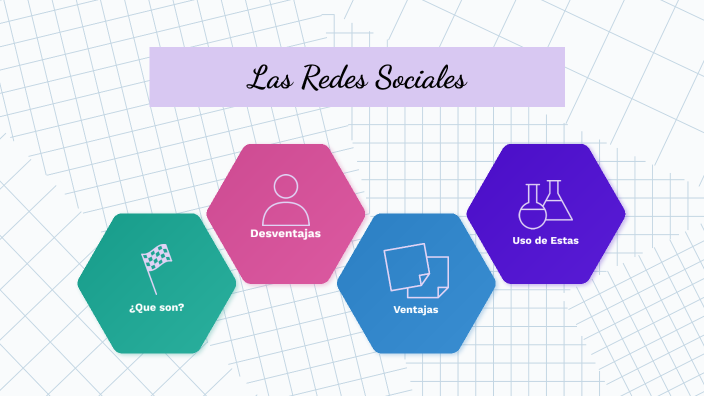 Las Redes Sociales by Arantza Gómez on Prezi