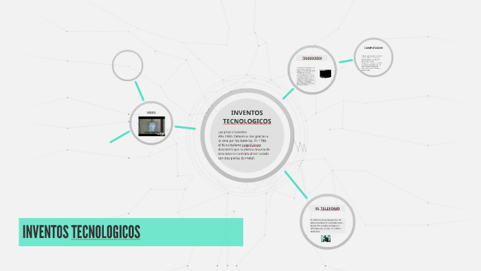 INVENTOS TECNOLOGICOS By Dirlean Velasquez Lopez On Prezi