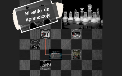 Mi estilo de Aprendizaje by Anderson Castillo Castro on Prezi