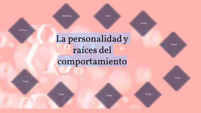 La personalidad y raíces del comportamiento by michy gsol on Prezi