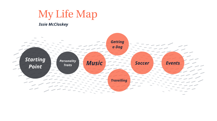 My Life Map by Issie Mc on Prezi