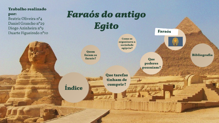 Faraó: poder, funções, vida, origem, lista - História do Mundo