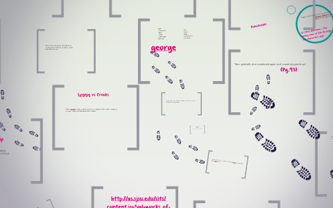 Visual essay ideas image