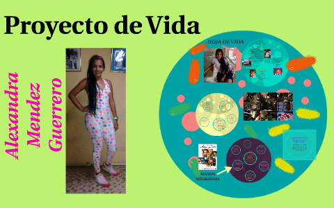 Proyecto de Vida by Alexa mendez on Prezi