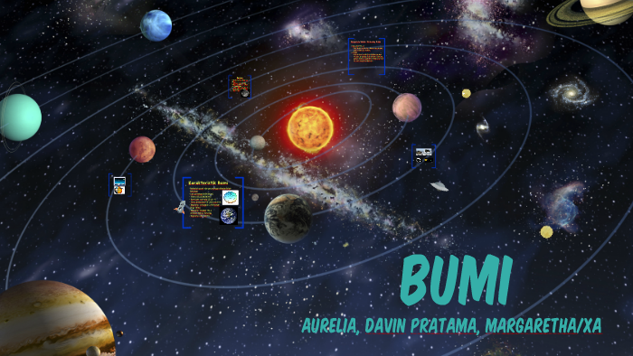 KARAKTERISTIK BUMI by Margaretha Ling on Prezi