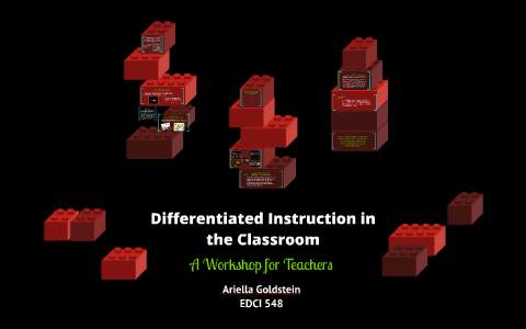 Differentiated Instruction in the Classroom by Ariella Goldstein on Prezi