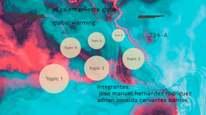 calentamiento global by Jose Hernandez on Prezi