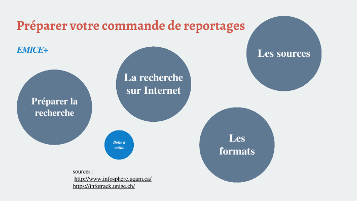 COMMENT FAIRE RECHERCHE SUR INTERNET intelligence overview