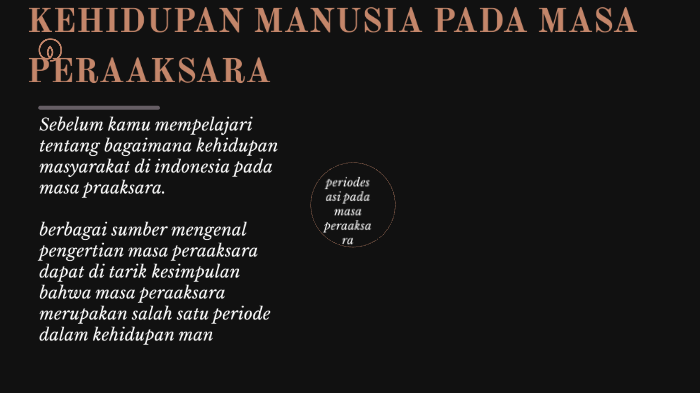 KEHIDUPAN MANUSIA PADA MASA PRAAKSARA By Naufal Fathan On Prezi