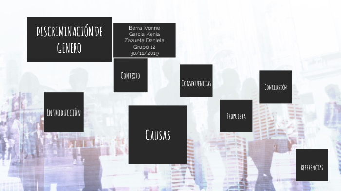 Discriminación de genero by Kenia García on Prezi