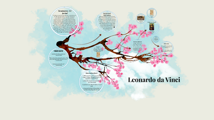 Renaissance Artist- Leonardo da Vinci by on Prezi